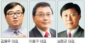 SW업체들 “신사업ㆍ내실강화 초점”