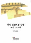 한의학연, 충남지역 민간요법 모아 정리