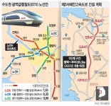 GTX사업 탄력… 부동산시장 `훈풍`