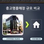 중고명품교환서비스 `고이비토 강남본점`, 명품매입 시 최대40% 할인