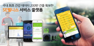 세븐일렉, 헬스케어 플랫폼 아웃소싱 사업 확대