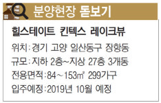 [분양현장 돋보기] 일산 한류월드 마지막 아파트… 호수공원 전망 한눈에
