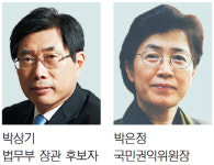 법무장관 `비검찰` 박상기 지명 … 문 대통령, 검찰개혁 강한 의지