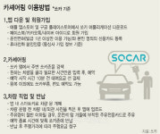 콜택시처럼 부르면 온다… 렌트카보다 편한 ‘카셰어링’