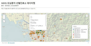 데이터 시각화? 이제 `데이터플래닛`으로 누구나 손쉽게