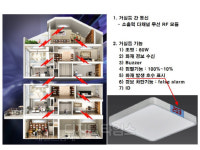 이웃집 불나면 자동경보… 일반주택용 LED 조명등 개발
