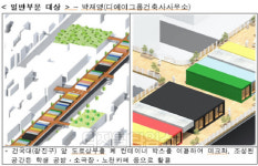 국토부, 도로 상공·지하 공간 활용 `창의적 도시재생 아이디어` 14건 선정
