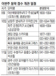 [분양캘린더] 9곳 4239가구 청약…견본주택 9곳