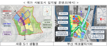 스마트시티형 도시재생지구 조성 본격화…세종5-1생활권·부산 에코델타시티 2곳 우선 선정