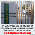 [카드뉴스] 학교는 있는데 들어올 학생이 없다고?