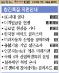 [창간기획] “지금이 위기”… 혁신산업없이 미래도 없다