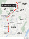 왕십리∼상계 25분만에… 서울동북지역 출퇴근길 뻥 뚫린다