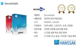 (주)한싹시스템, 망연계 솔루션 `SecureGate V3.5` 조달청 나라장터 쇼핑몰 등록