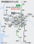 탄력 받은 수원 ~ 양주 GTX C노선, 집값 오르려나… 통과지역 `들썩`