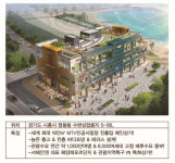 시화MTV `센터프라자` 사전예약…급이 다른 레저수요와 배후수요를 품은 높은 수익성의 효자 상가