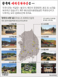 [카드뉴스]세계문화유산 `한국의 서원`