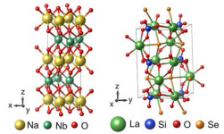 KISTI, 반도체 소재 후보물질, 슈퍼컴으로 찾아