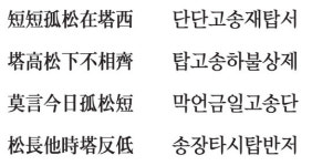 [漢詩로 여는 아침] 矮松〈왜송 : 키 작은 소나무>