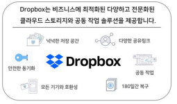 ㈜소프트플러스, ‘2020 중소기업 클라우드 서비스 적용, 확산 사업’ 공급기업 선정