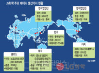 代이은 `R&D`·`글로벌합작` 결실… 中시장 공략 마지막 관문