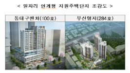 LH, 서울양원·위례·고양·등 2분기 행복주택 청약접수 6일부터 개시