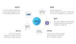 웹케시, 나이스페이먼츠와 세무사 미수관리 돕는다