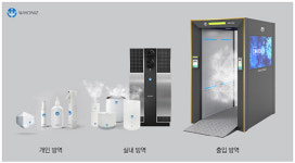 인체 무해한 고농도 산화질소로 방역 글로벌 마켓쉐어 선점 나선, 주식회사 후니즈