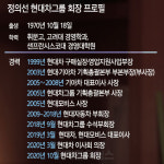 뛰어난 위기대처 능력 갖춘 준비된 리더