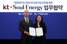KT-쏘울에너지, 신재생에너지 기반 전력중개 사업 선도