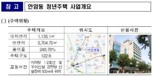 LH, 관광호텔 리모델링한 청년 맞춤형 공유주택 ‘안암생활’ 입주 개시