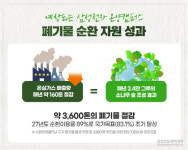 환경경영 속도내는 삼성 반도체, 업계 최초 `순환자원` 인증