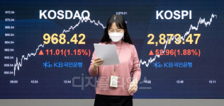 [포토] 2020년 마지막 거래일 증시는?