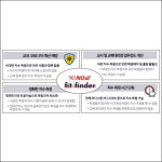 패션테크 기업 예스나우, `신학기 코로나 대응` 교복업체와 MOU 진행