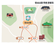 [풀뿌리상권 살려내자] 북한산 등산객들의 성지은평구 ‘연서시장’