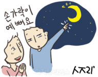 [古典여담] 見指忘月(견지망월)
