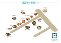 [풀뿌리상권 살려내자]`유퀴즈` 떡볶이 맛집부터 사케바까지…화양제일골목시장