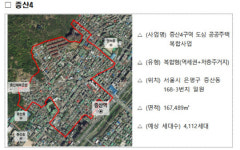증산4구역 등 4곳 도심복합사업 예정지구 첫 지정