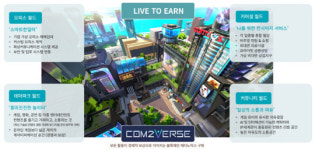 컴투스, 글로벌 밸류체인 통해 `컴투버스(Com2Verse)` 경쟁력 높인다