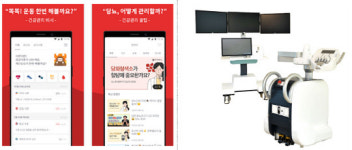 [기획-중소기업 신사업 길 여는 데이터바우처]  당뇨 관리·심혈관 치료… 데이터바우처, 중기 디지털 전환 디딤돌