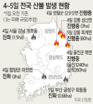 동해일순포목 | [동해산불] 홧김에, 담뱃불에… `여의도 49배` 산림이 타버렸다