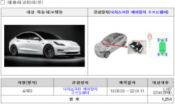 벤츠·토요타·테슬라… SW오류 19개 차종 리콜