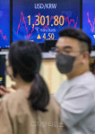[포토] 증시 급락, 환율 1300원대 돌파