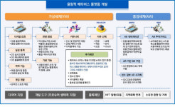 인성정보, `2024 강원동계스포츠` 메타버스 과제 수주