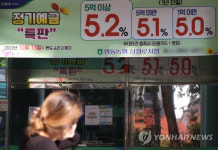 `레고랜드발 자금경색`에 기업대출 늘리고 가계대출 옥죄기