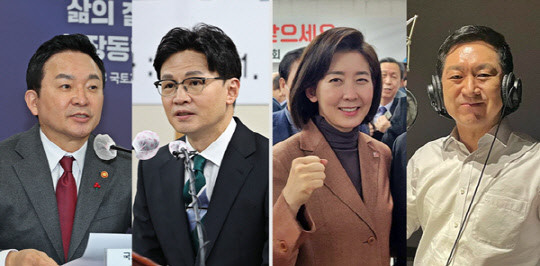 국민의힘 대표 선거, 원희룡 vs 한동훈…공방 점화, 갈등 고조