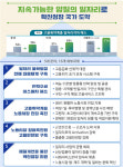 고용정책 `현금지원·정부 일자리` 축소… 실업급여 반복수급도 `메스`