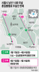연 151억 걷어가는 `남산 1·3호 터널` 통행료 스톱