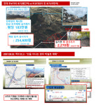 김기현 구수리 임야 1800배 차익? 아파트 부지 비교한 거짓…이준석계 대충 200배?