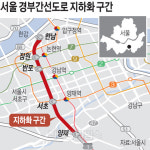 경부간선도로 지하화… 서울시, 상부 공간 7㎞ 공원·도로