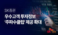 SK증권, 우수고객용 `주파수클럽` 서비스 확대